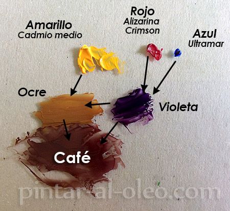Cómo se hace el café con pinturas