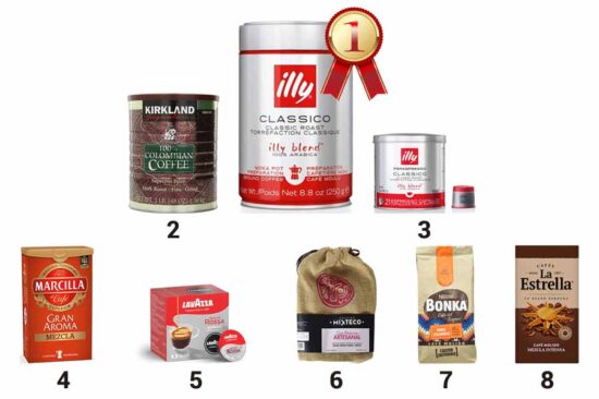 Cuál es el mejor café molido que se puede comprar en el supermercado