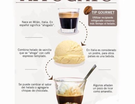 Cómo hacer un café affogato