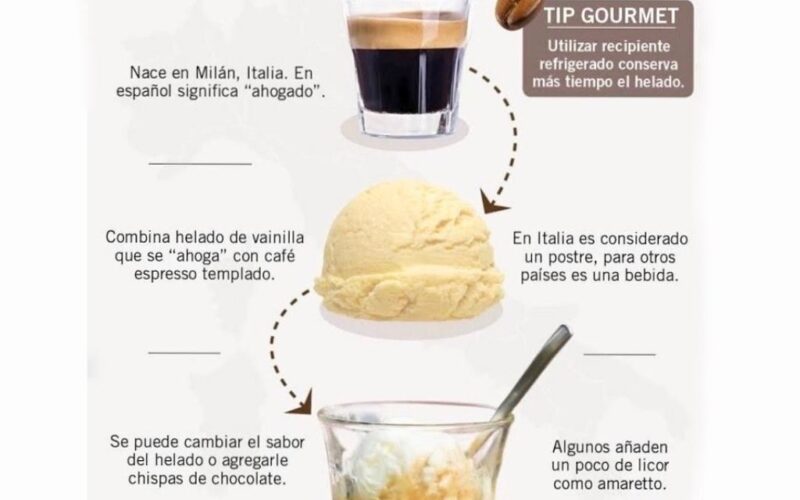 Cómo hacer un café affogato