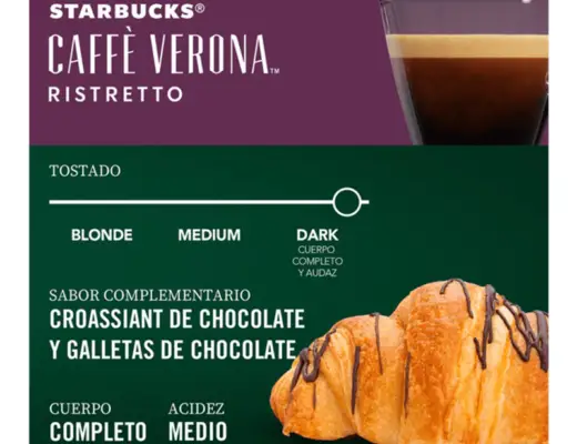 Cómo es el café Verona
