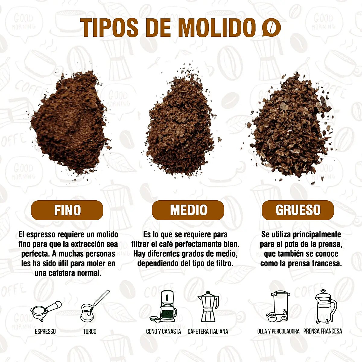 Cómo se llama lo que queda del café en la taza