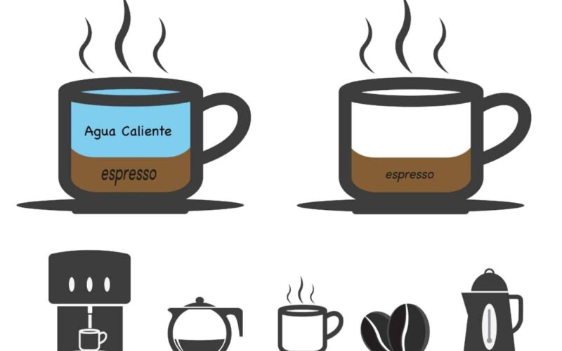 Cuál es la diferencia entre un café largo y un café corto