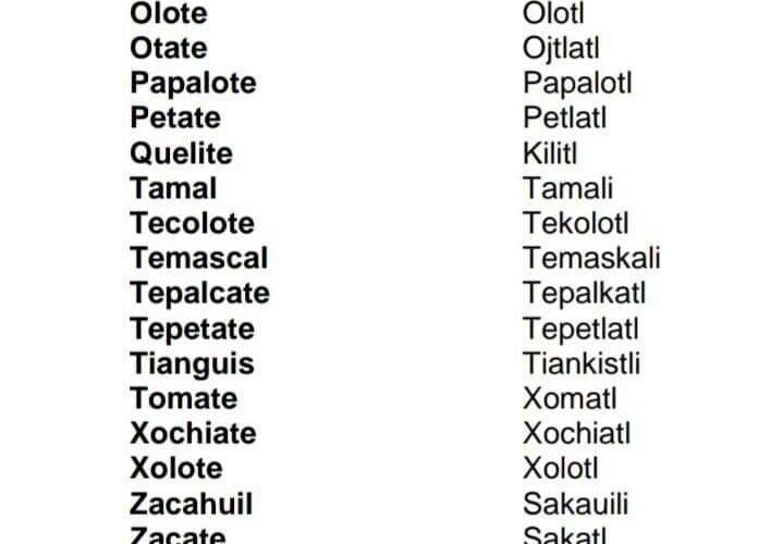 Cómo se dice café en náhuatl