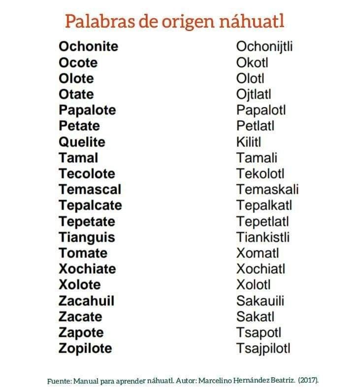 Cómo se dice café en náhuatl