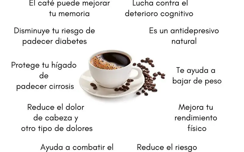 Qué pasa si tomo café todas las mañanas en ayunas