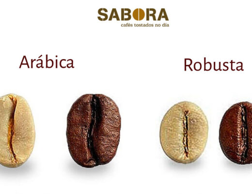 Qué significan los 7 granos de café en la sambuca