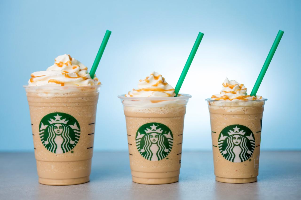 Cómo pido un café grande en Starbucks