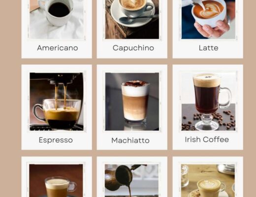 Qué tipo de café hace más crema