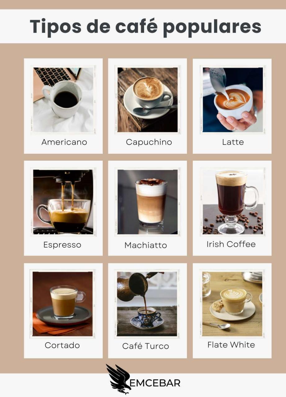 Qué tipo de café hace más crema