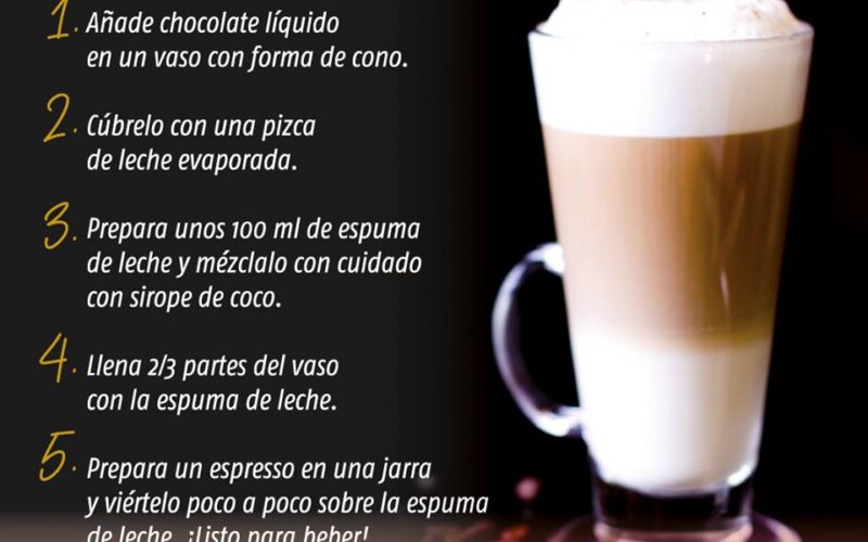 Qué beneficios tiene el café con leche de coco