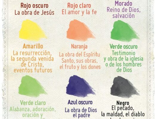Qué representa el color café según la Biblia