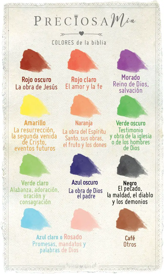Qué representa el color café según la Biblia