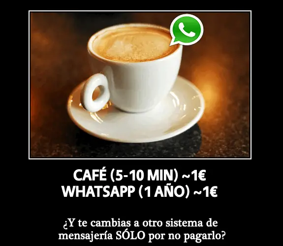 Qué significa una taza de café en WhatsApp